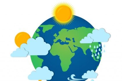 23 de março: Dia Mundial da Meteorologia