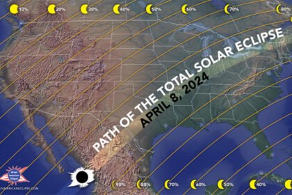 Por que as cores ficam diferentes durante um Eclipse Solar Total?